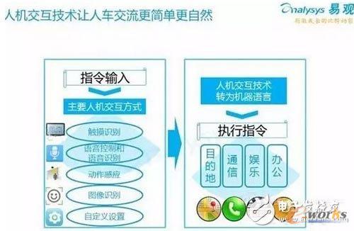 科大讯飞前三季度净利润扭亏为盈第三季度增长31%