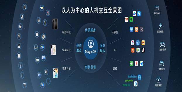 具身智能体侵权责任的法律因应(图1)