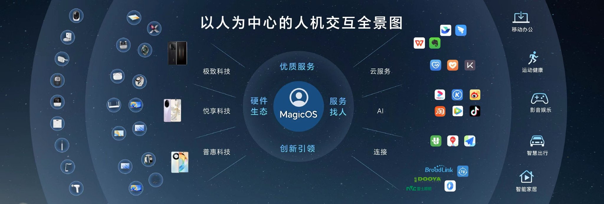 编辑专栏_小Q说本天极网笔记本频道视频栏目
